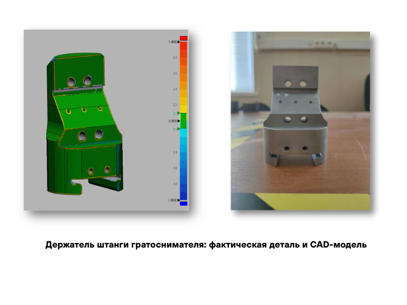 Держатель штанги гратоснимателя: фактическая деталь и CAD-модель Держатель штанги гратоснимателя: фактическая деталь и CAD-модель