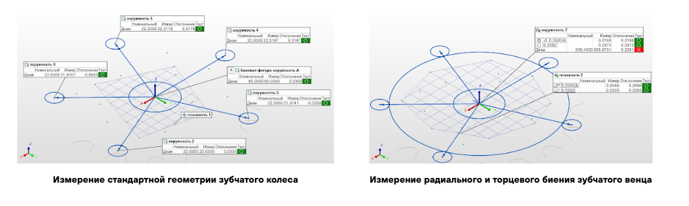 Измерение стандартной геометрии зубчатого колеса.png Измерение стандартной геометрии зубчатого колеса.png