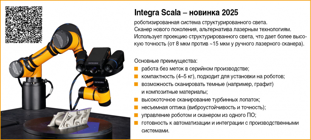 Integra Scala Integra Scala